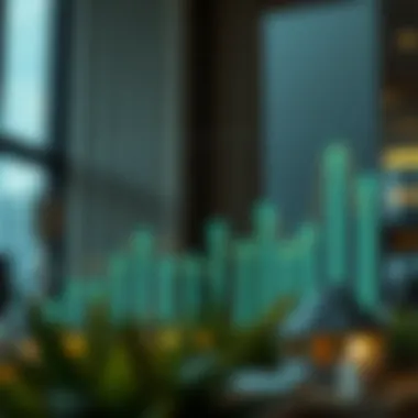 Real estate trends chart depicting market analysis in Rashidiya